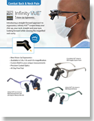 Infinity VUE Loupes