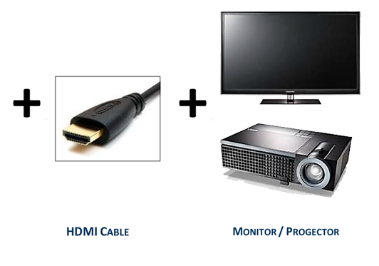 HDMI-Monitor