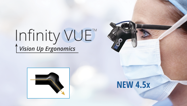 Infinity VUE Loupes